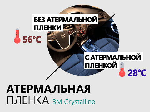 Атермальная пленка 3М Crystalline, Атермальная пленка, Атермальная пленка на авто, Атермальная пленка 3М
